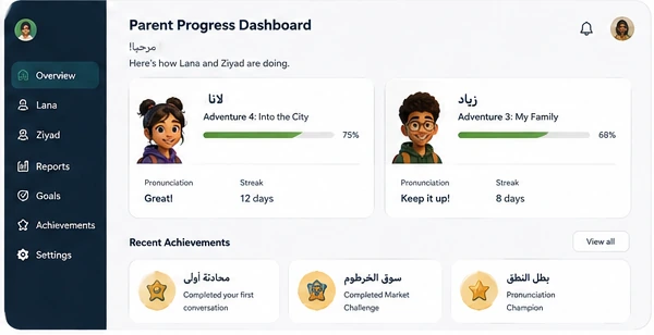 ELAF parent progress dashboard for Lana and Ziyad